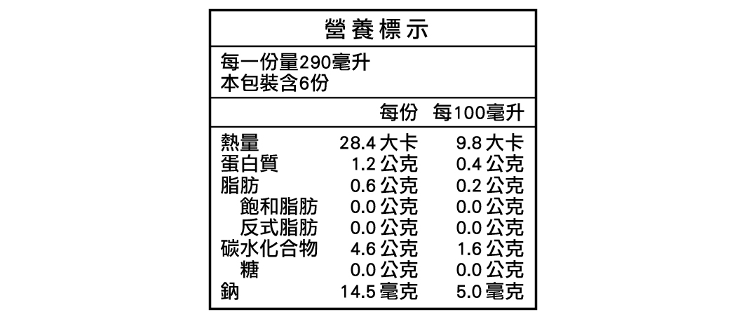 田原香白露飲(無糖)營養標示